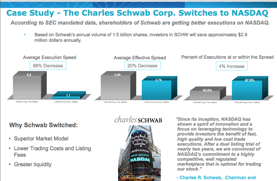 How to write a case study image