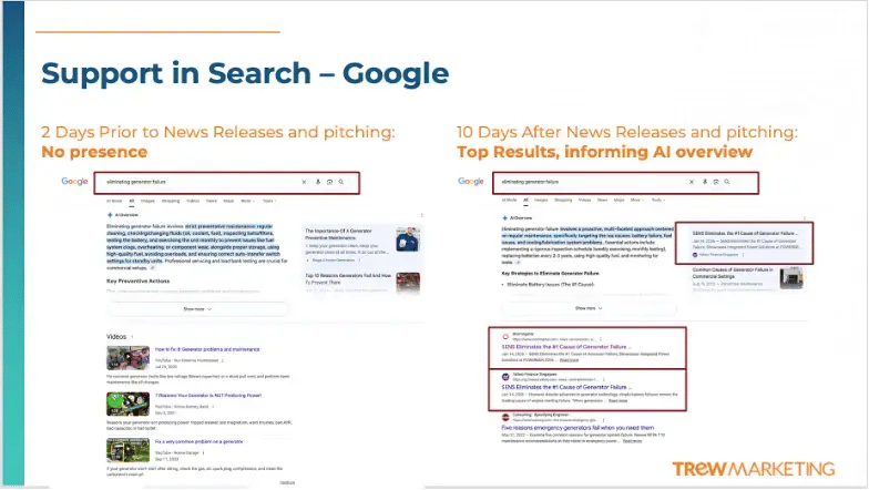 Before and after PR campaign search results TREW Marketing