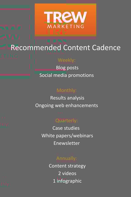 example and case study difference 070417_contentcadence.png