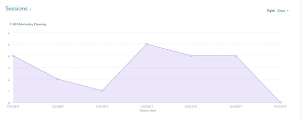 topic cluster analytics data.jpeg
