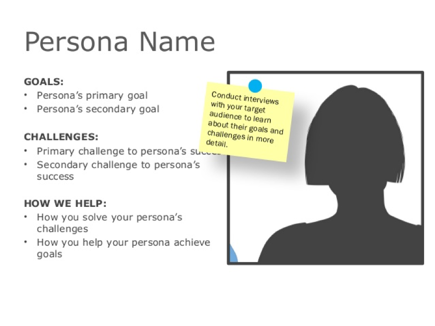 buyer persona