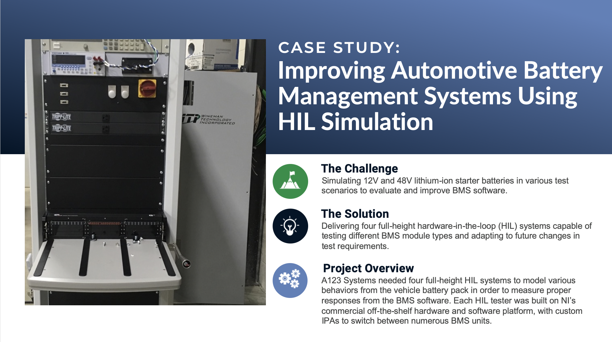 Case Study Example