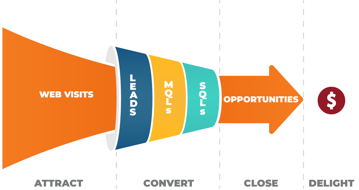 TREW_Pipeline_Graphic