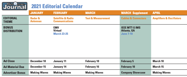 Microwave Journal Editorial Calendar 2