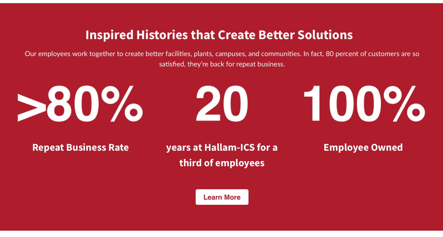 hallam stats imagery