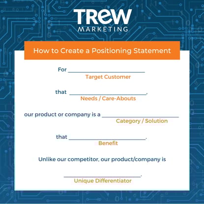 How to Create a Positioning Statement
