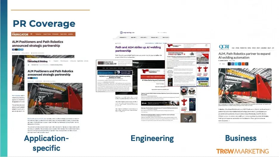 PR Coverage TREW Marketing