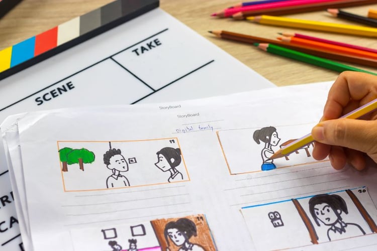 Storyboard video blog