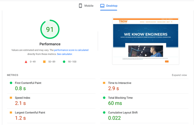 TREW Desktop PageSpeed Insights Report