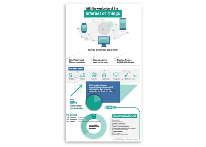 CWE Sample_Infographic