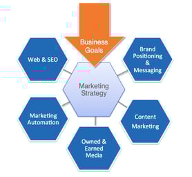 marketing plan.png