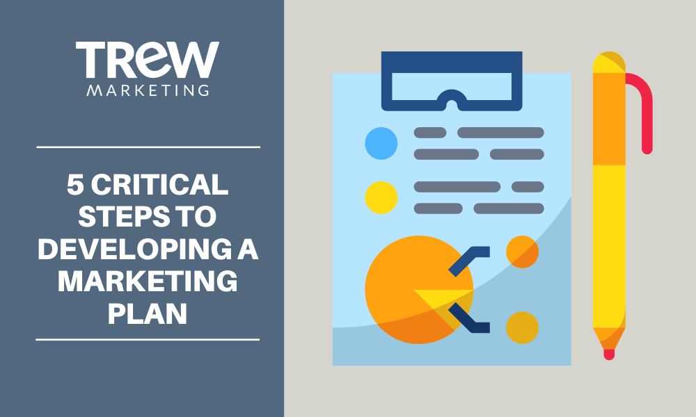 Download Marketing Management Process Steps Pics