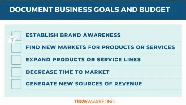 Business Goals and Budget