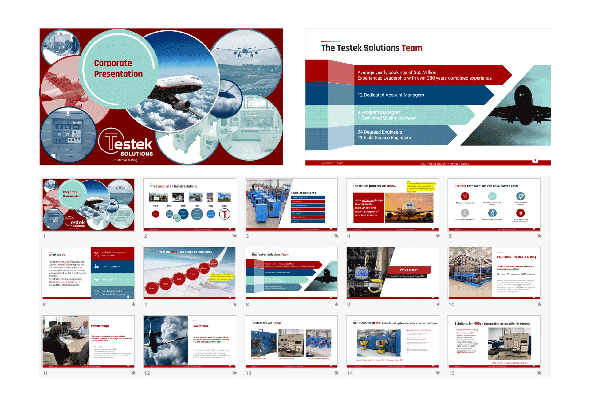 Testek Corporate Deck Screenshot